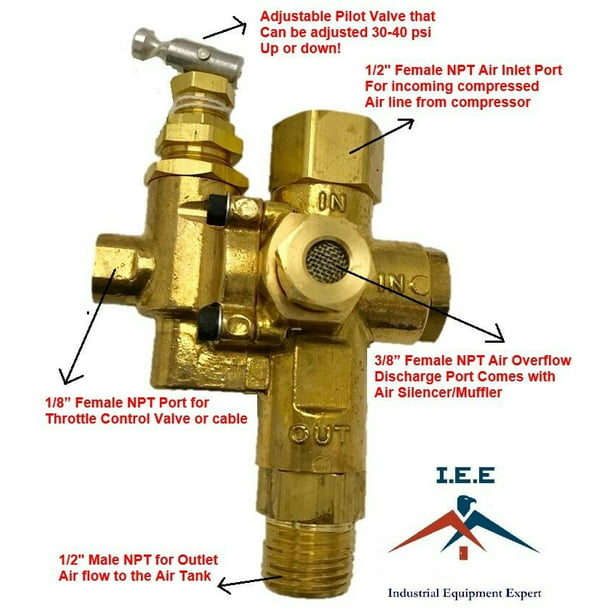 GAS Air Compressor Pilot check valve unloader valve combo 95-125  NG15